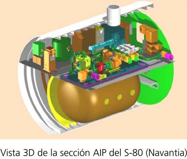 Vista 3D AIP S80